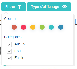 Post-it : filtres