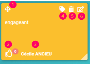 Activité post-it : live animateur - actions