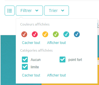 Activité post-it : filtrer