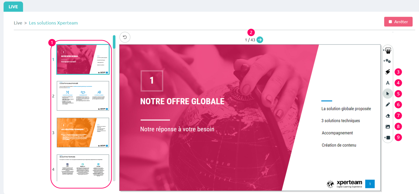 Tableau blanc : animation et outils d'annotations