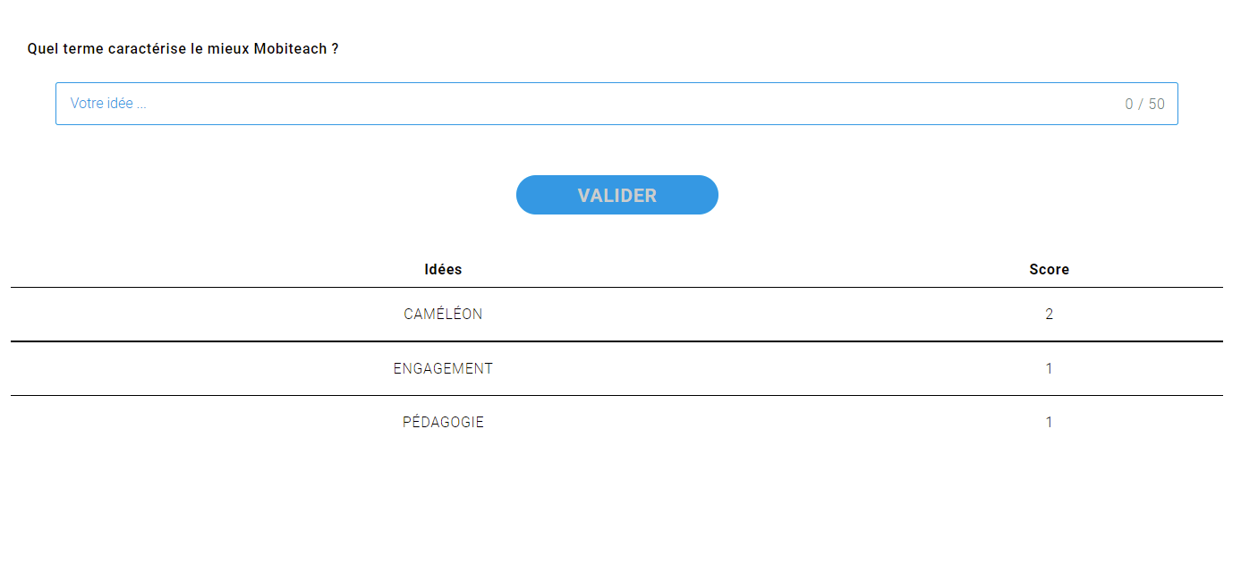 Activité Nuage de mots - côté participant