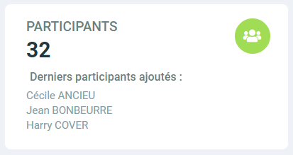 Participants